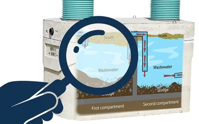 What is a Septic Tank?